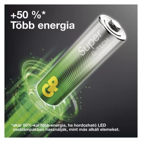 106941 termékkép
