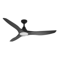 Ventilátoros lámpa
